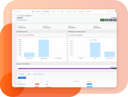 Campanhas como Estrutura de Projeto do sistema SiGA SW