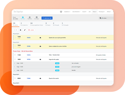 Pauta de Jobs do sistema SiGA SW